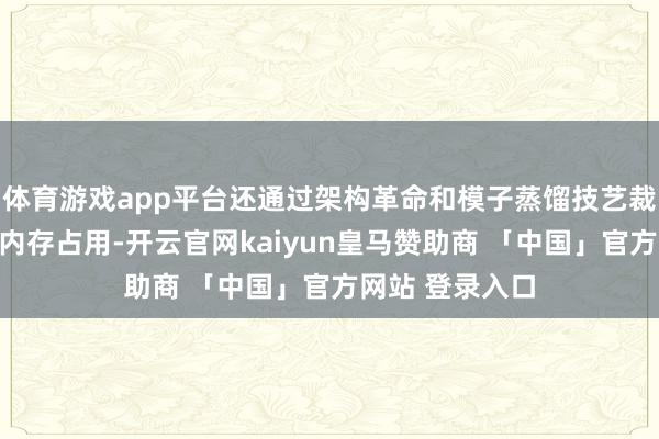 体育游戏app平台还通过架构革命和模子蒸馏技艺裁减谈论老本和内存占用-开云官网kaiyun皇马赞助商 「中国」官方网站 登录入口